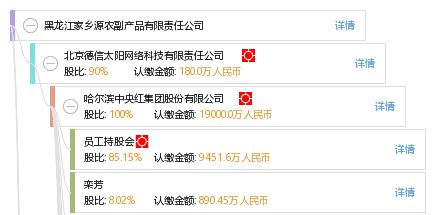 黑龙江家乡源农副产品有限责任公司 网上家园